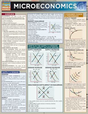 MICROECONOMICS